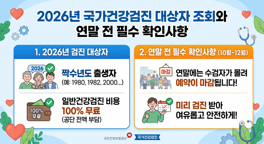 건강검진