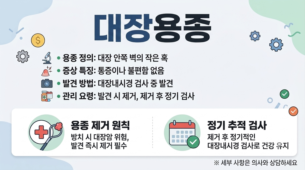 대장용종