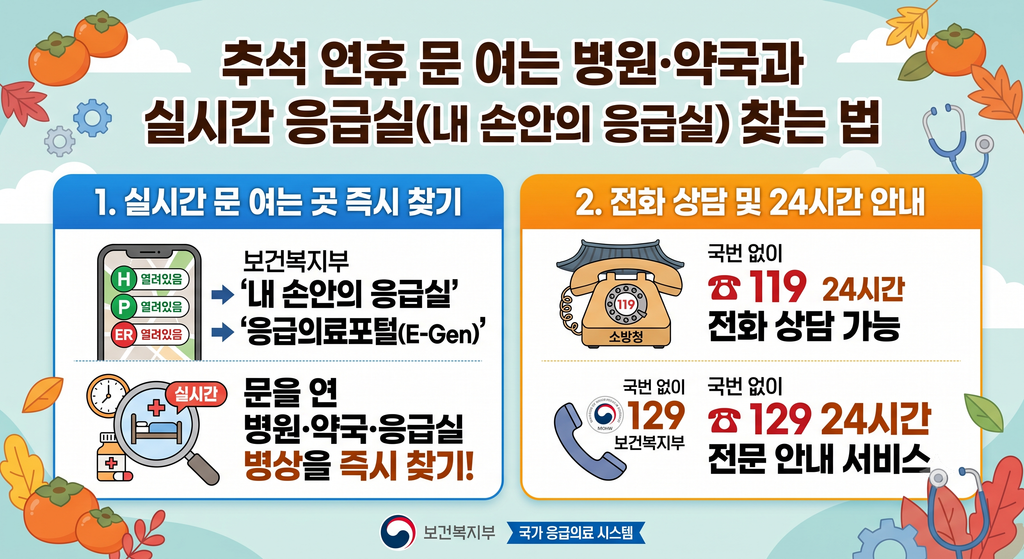 응급실