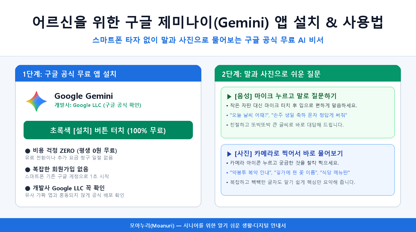 어르신을 위한 제미나이 앱 설치 및 쉬운 사용법 — 실제 화면 안내
