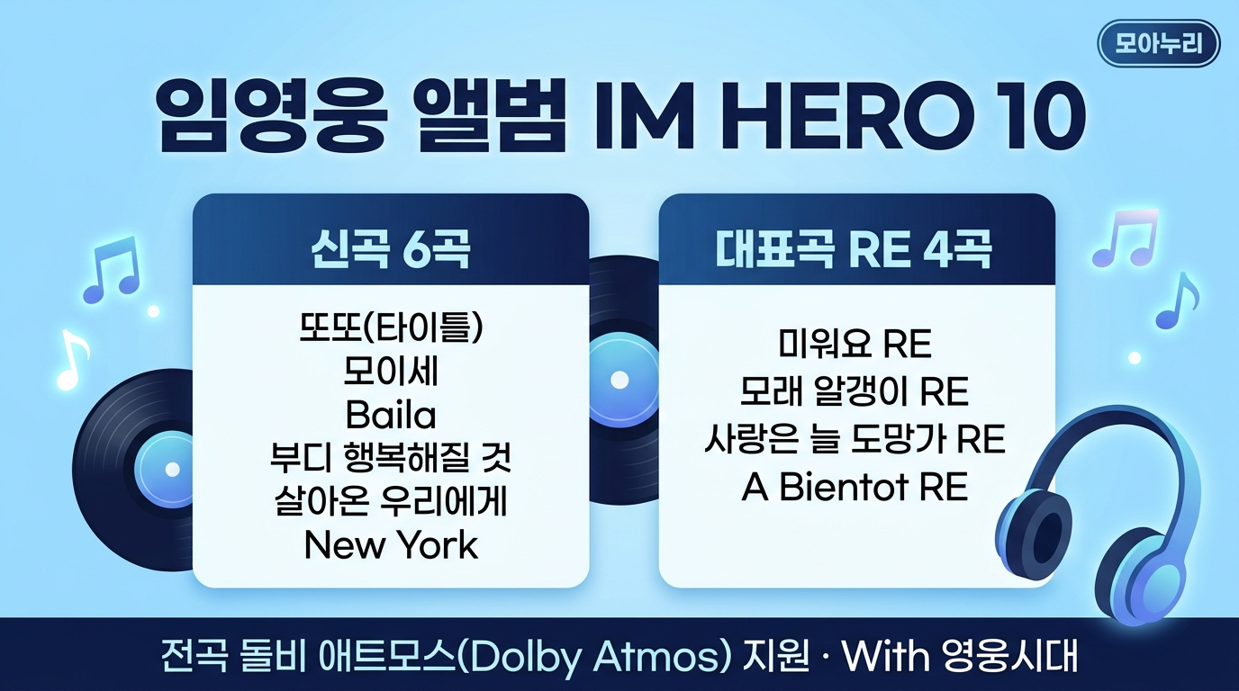임영웅 신곡 앨범 IM HERO 10 트랙리스트 총정리