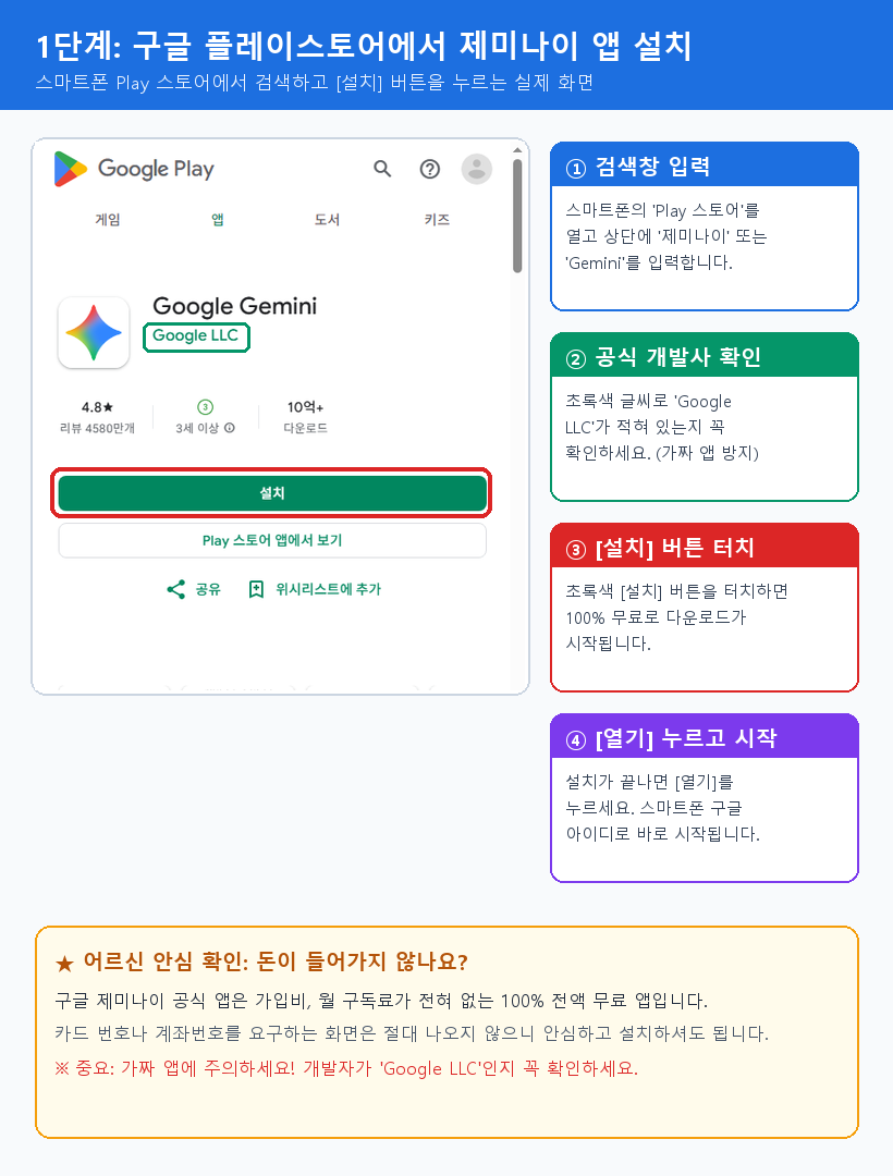 구글 플레이스토어에서 제미나이 앱 설치하는 실제 화면 가이드