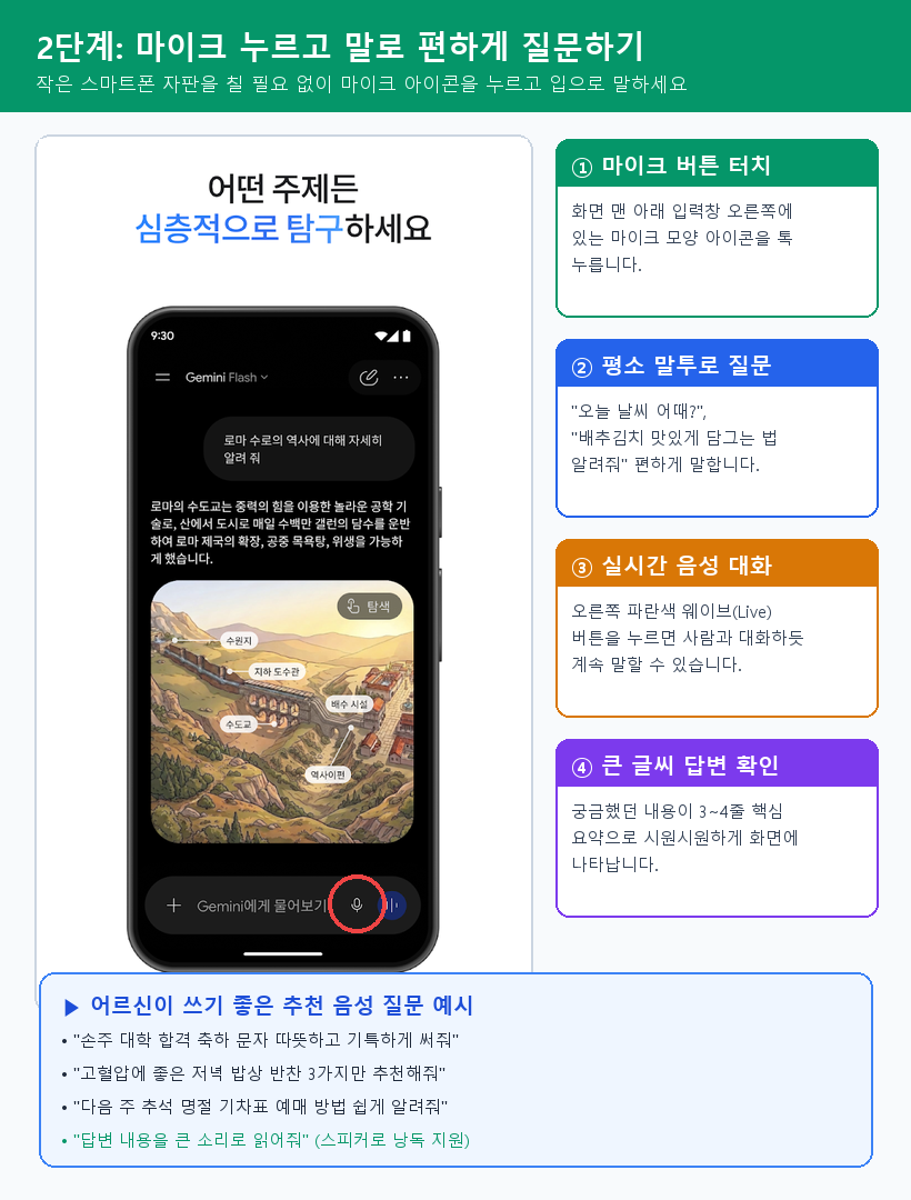 제미나이 앱 마이크 누르고 음성으로 질문하는 실제 화면 가이드